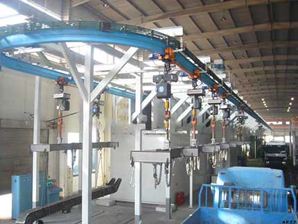 懸鏈通過式拋丸機(jī)3.jpg